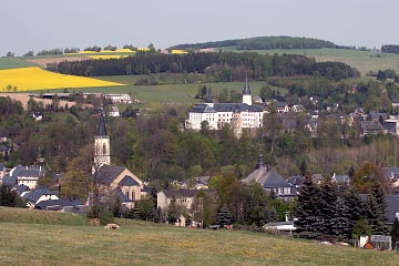 Ortsansicht Neuhausen