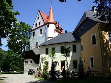 Schloss Schlettau